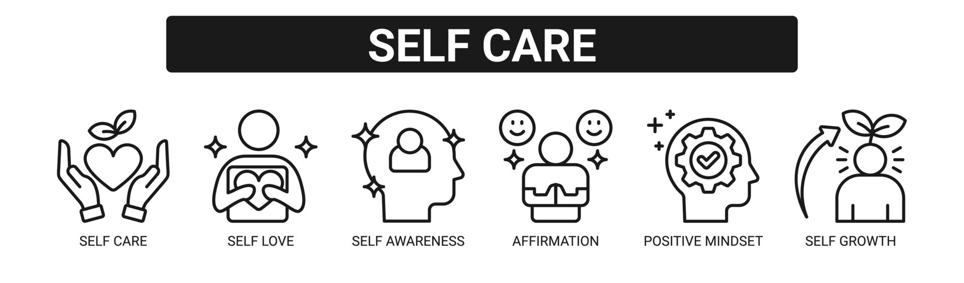 A set showing the impact of positive thinking on the health