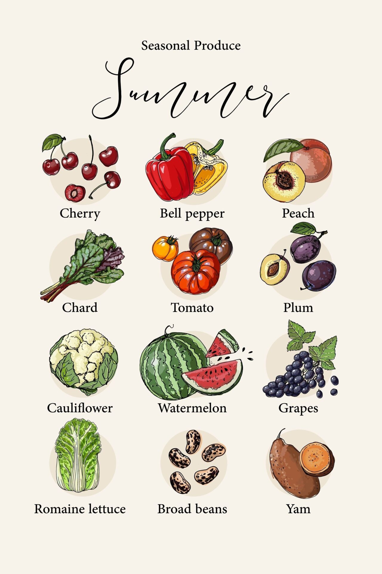 Seasonal Eating: How In Season Produce Supports Energy and Nervous System Health 5 Summer Produce